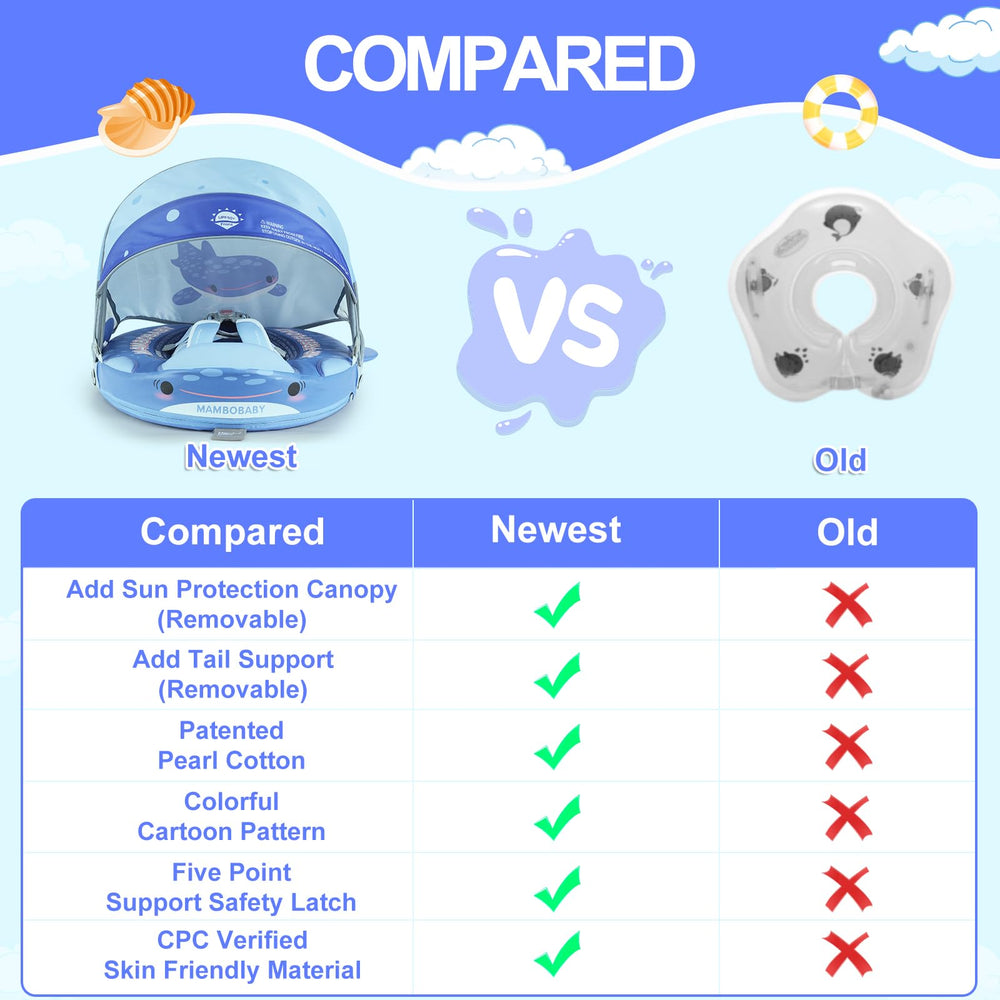 28c Mambobaby shark float material close-up shows soft, leak-proof construction