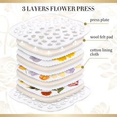 Aboofx 3-layer design press plates enable multi-batch flower drying