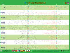 AGO En Español 2 includes 36 illustrated prompts for practical conversations