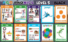 AGO Phonics classroom activity-ready cards designed by educators for classroom use.