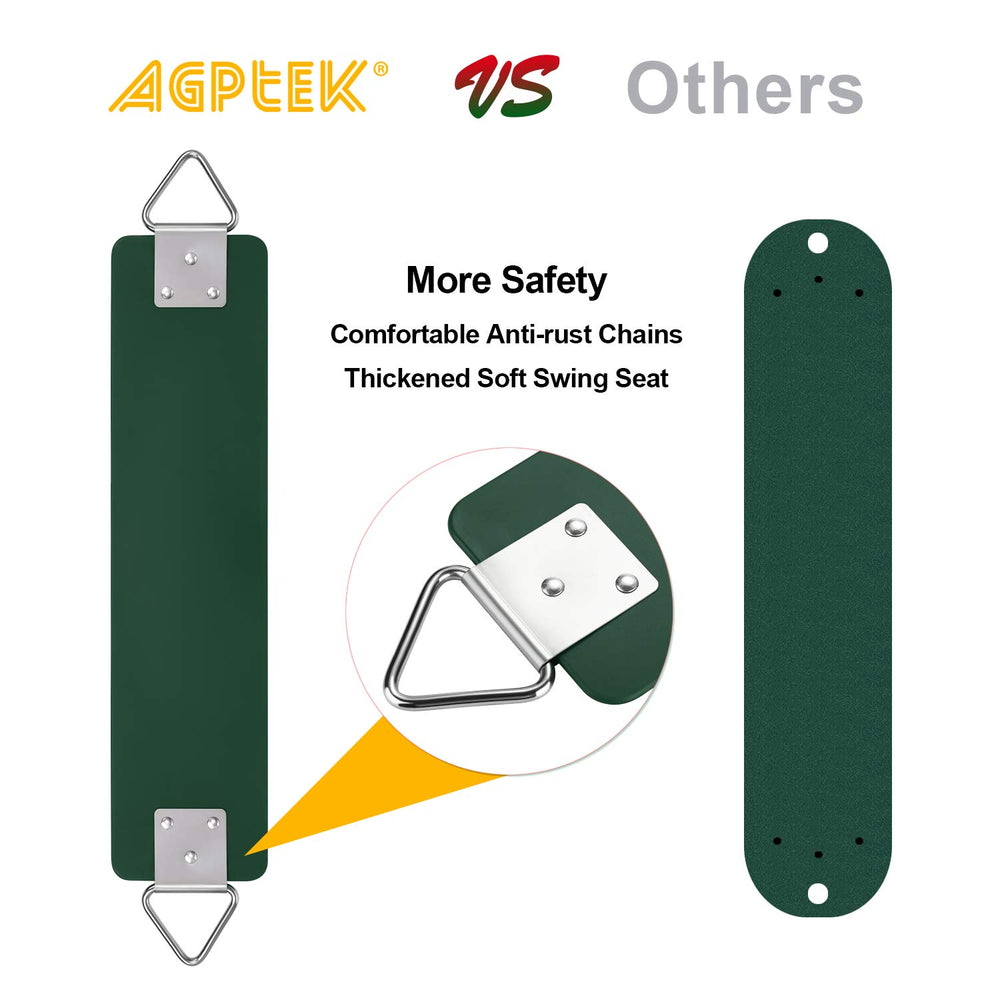 AGPTEK chain with thermoplastic coating protects fingers during installation.