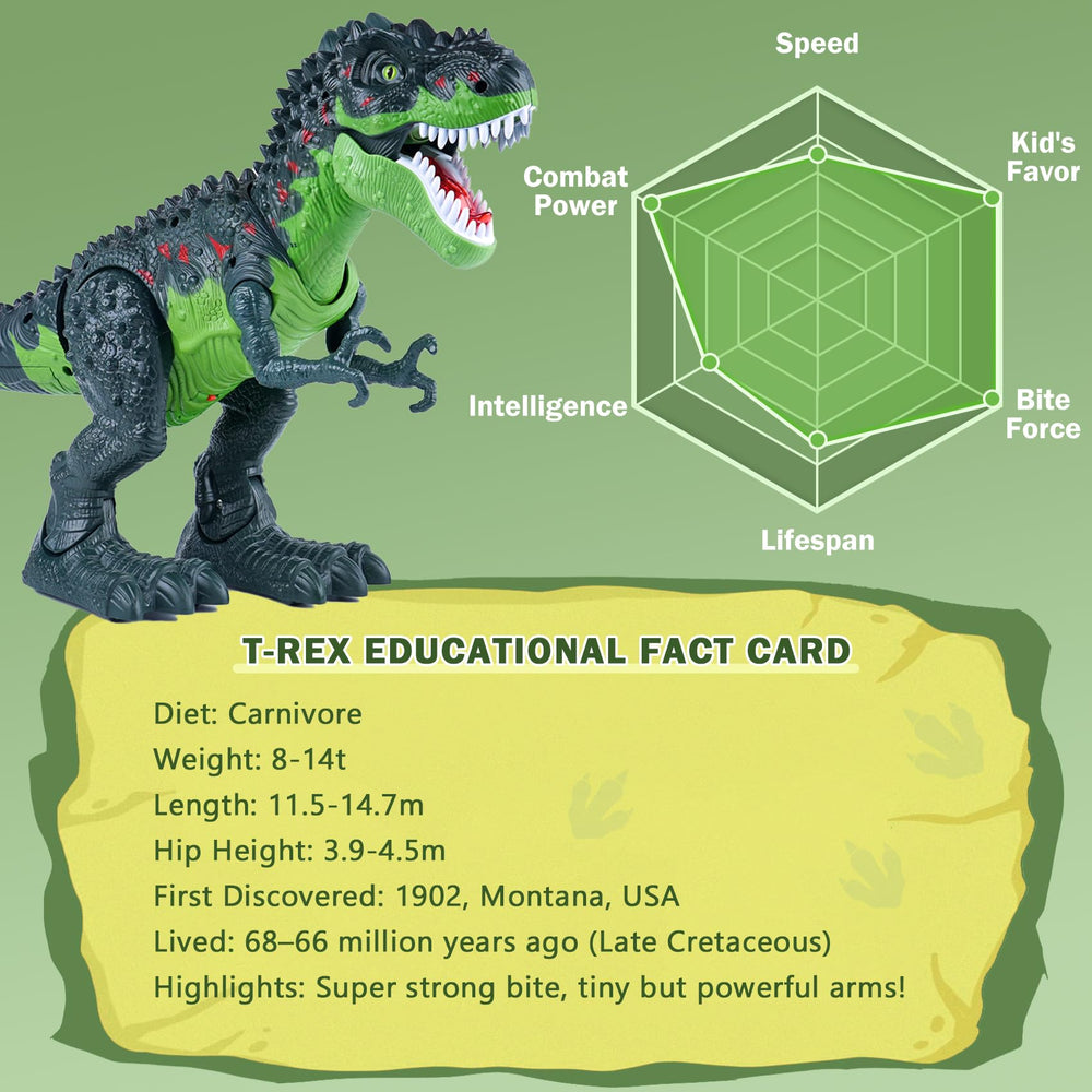 AHCo textured skin and color details on the T-Rex toy