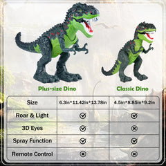 AHCo dinosaur toy makes a thoughtful birthday gift for kids