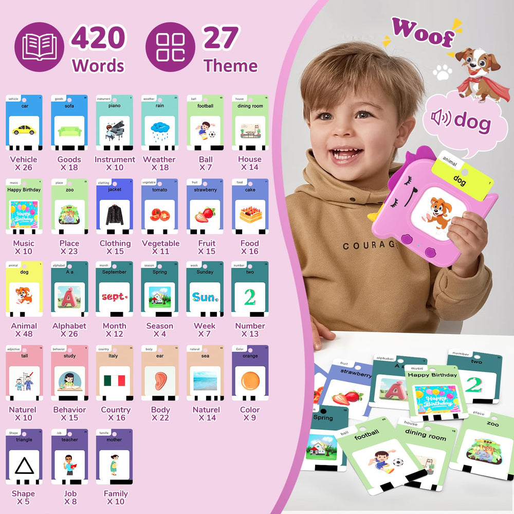 AHJ talking flash cards device with card reading supports independent learning