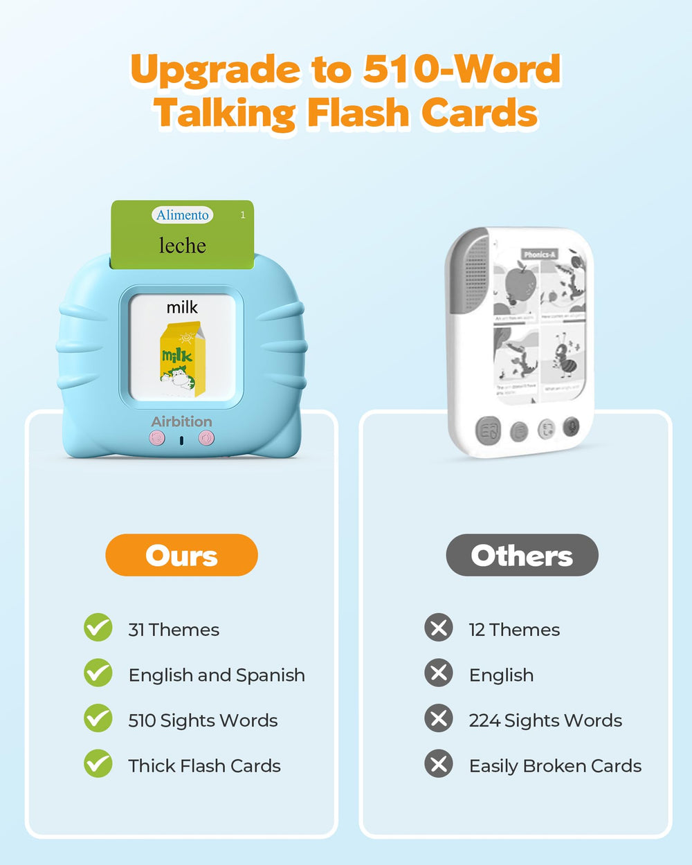 Airbition content features colors, shapes, and animals to boost early learning.