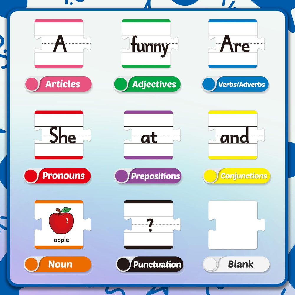 Aizweb double-sided sentence-building board for building and writing.