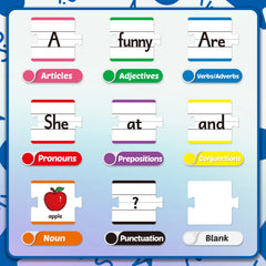 Aizweb double-sided sentence-building board for building and writing.