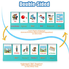 Aizweb visual sentence-building pictures illustrate parts of speech for quick practice.