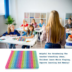 AK-SHIP teacher classroom multiplication games encourage engaging group practice