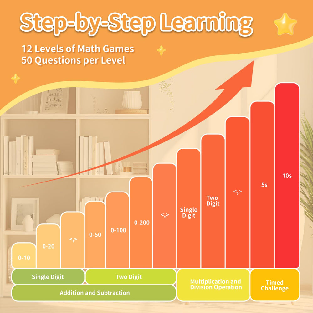 alilo Math Games screen close-up showing engaging numbers and modes.