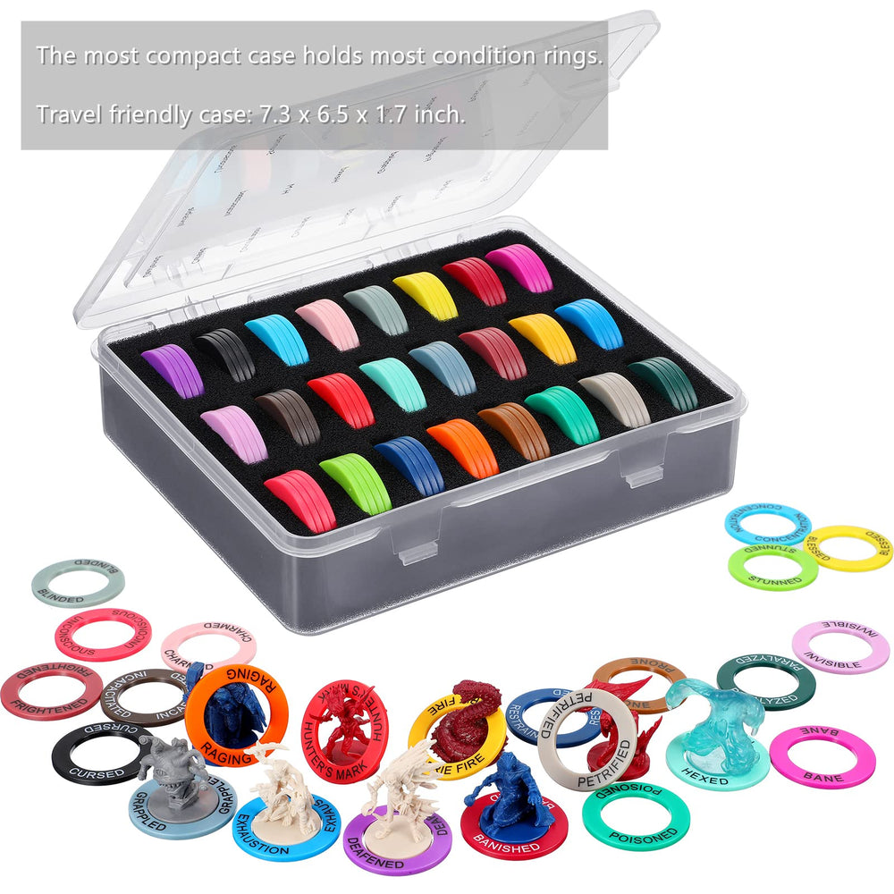 ALIZERO rings showcase 24 unique colors for clear condition differentiation.