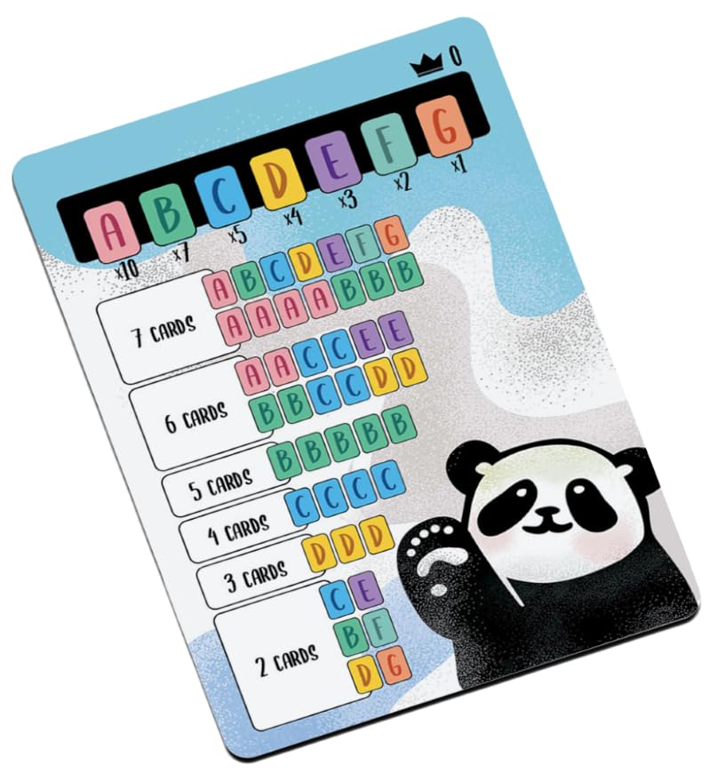 Compact tin box design keeping Allplay Panda Panda portable.