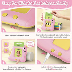 Wrist strap and compact design aid travel with Alotwan flash cards.