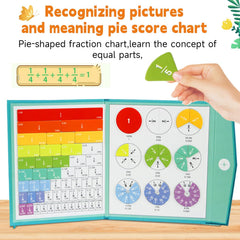 AMAMIA interactive fraction tiles on a classroom whiteboard encourage collaborative learning.
