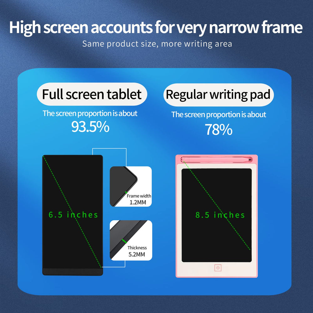 Amoretti Sonnet blue-light-free LCD screen protects eyes during longer use.