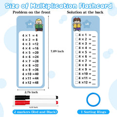 Anemeeoke double-sided flash cards show problems on one side and solutions on the other.