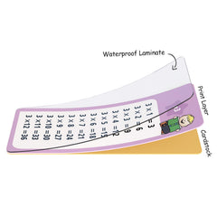Rounded edges keep little hands safe during practice.