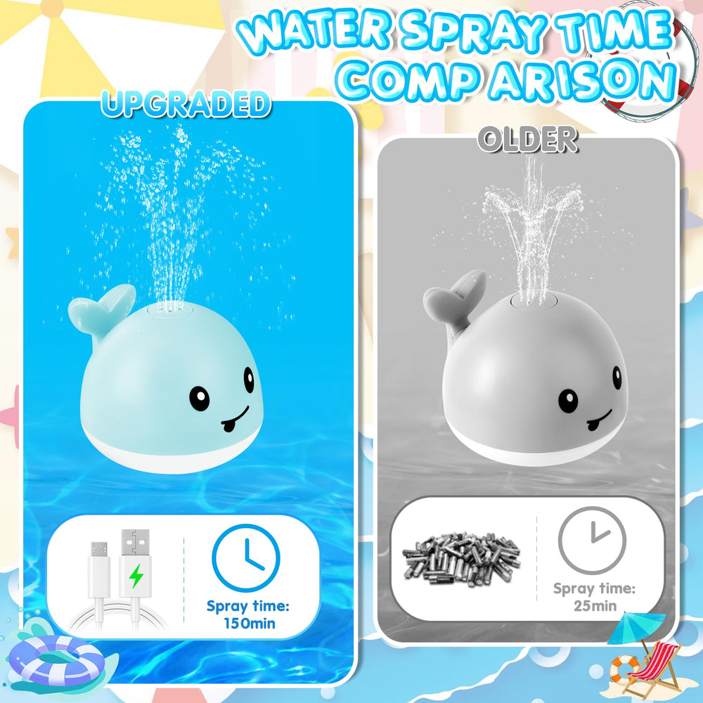 ANGGIKO Valentines gift idea for one to three year olds during bathtime