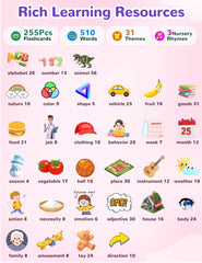 ANhovno 510-word bilingual flashcards with colorful illustrations.