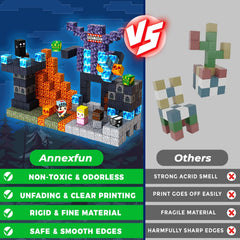 Annexfun idea booklet with storyline supports guided storytelling and play ideas