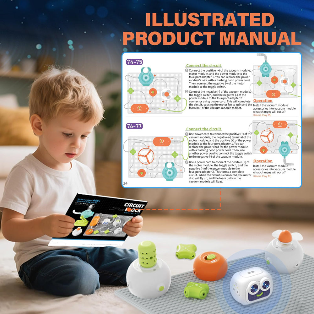 Anyeve step-by-step manual providing clear project guidance
