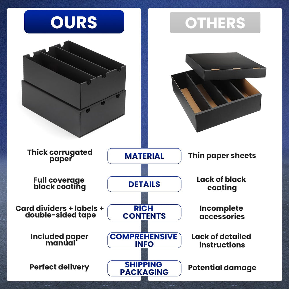 AOBOPLE trading card storage box gift-ready packaging makes a thoughtful hobby gift.