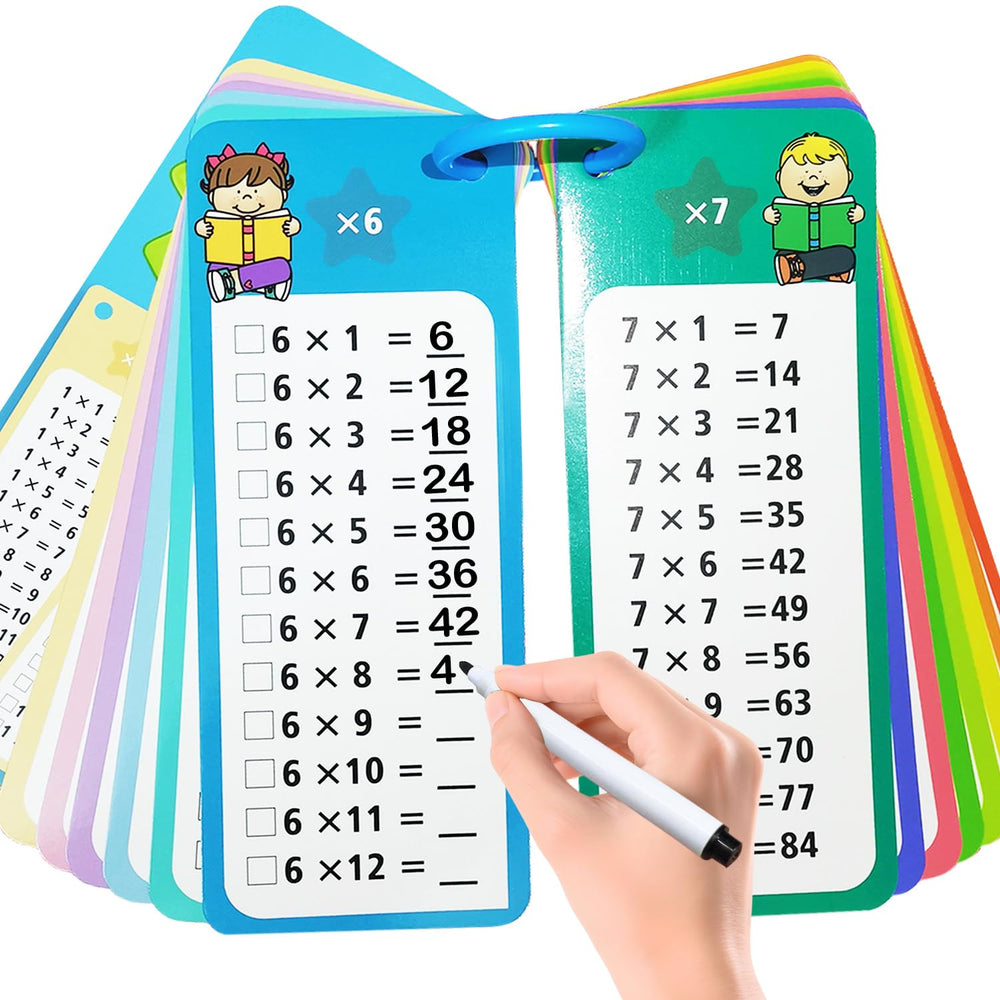 Aozlgfri 1-12 multiplication cards set for classroom and home practice.