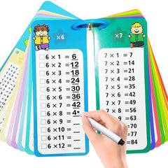 Aozlgfri 1-12 multiplication cards set for classroom and home practice.