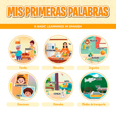 Aprende Peque Isa family reading time promotes bonding and word familiarity.