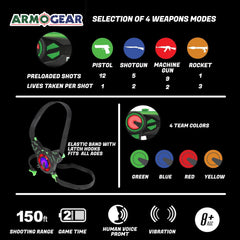 ArmoGear voice-guided play assists easy setup and missions.