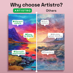 ARTISTRO 50 watercolor metal tin box gift-ready packaging.