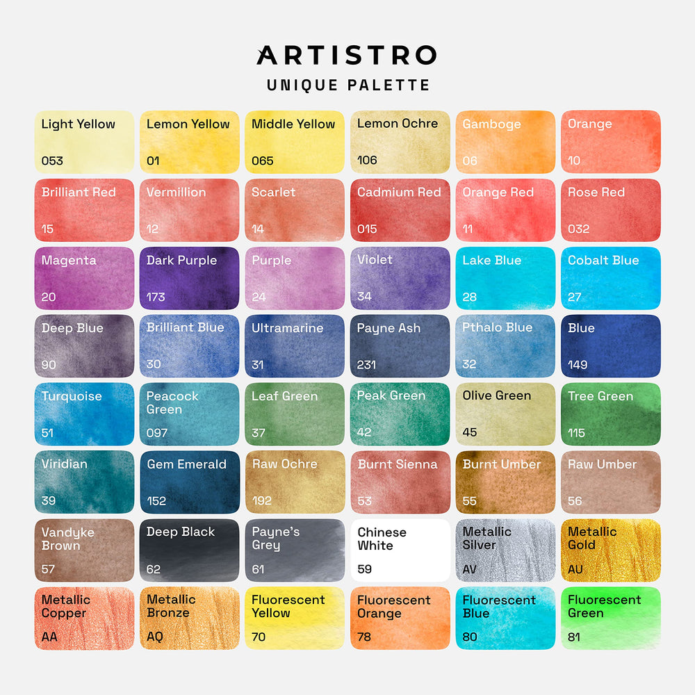 ARTISTRO metal tin box with travel-friendly design