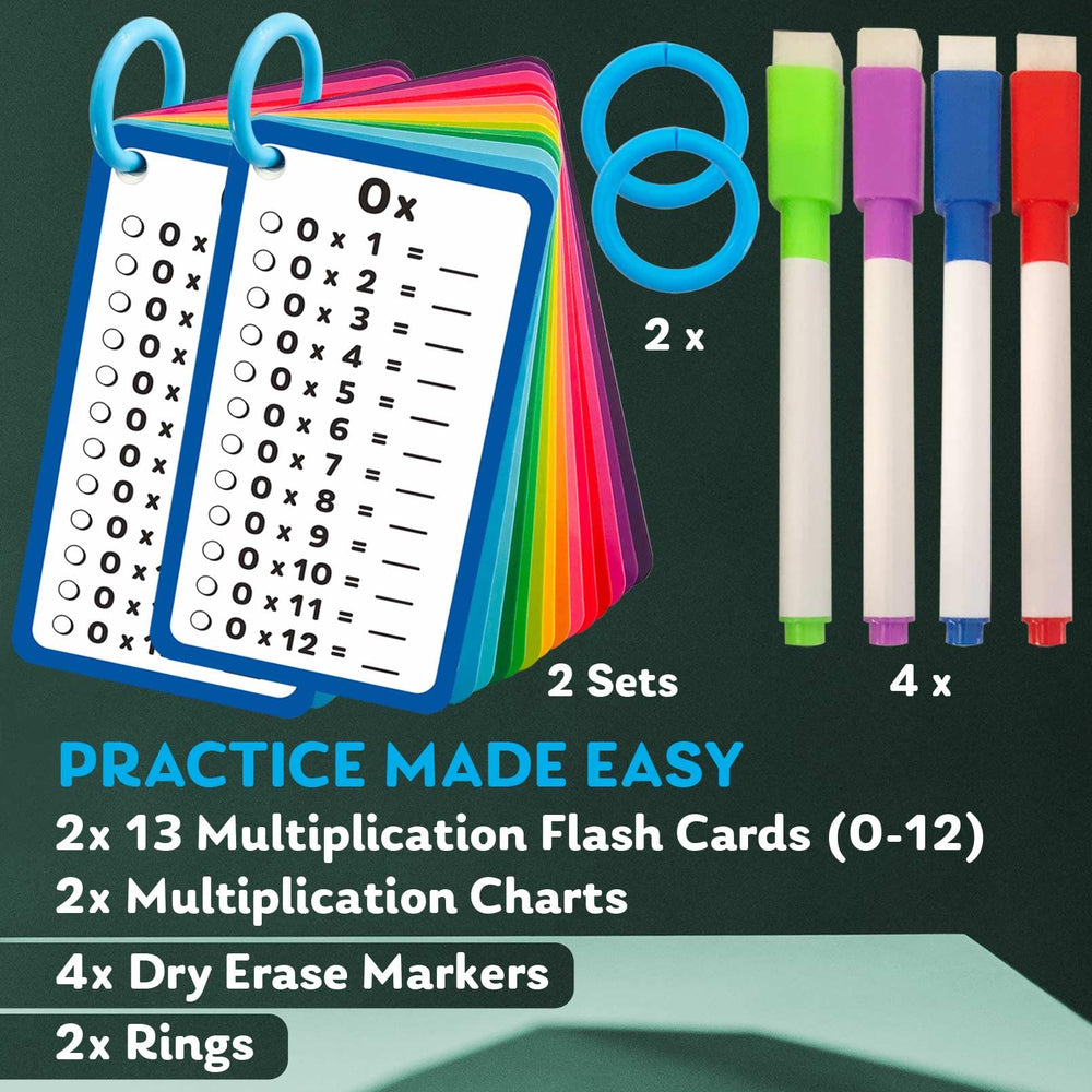 Artreeiger assorted dry erase pens for reusable practice sessions.