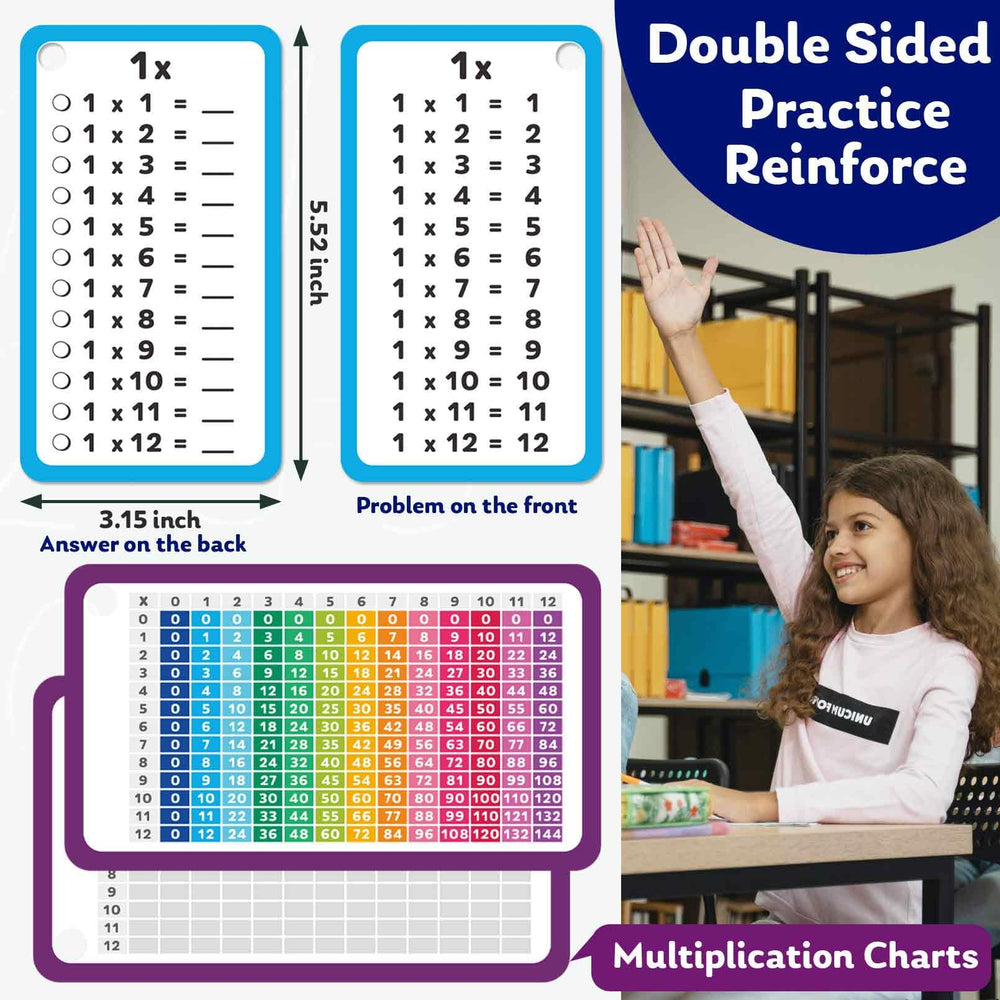 Artreeiger flash cards back side with answers for self-checking.
