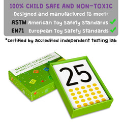 Ideal for homeschooling and classrooms as adaptable math aids.