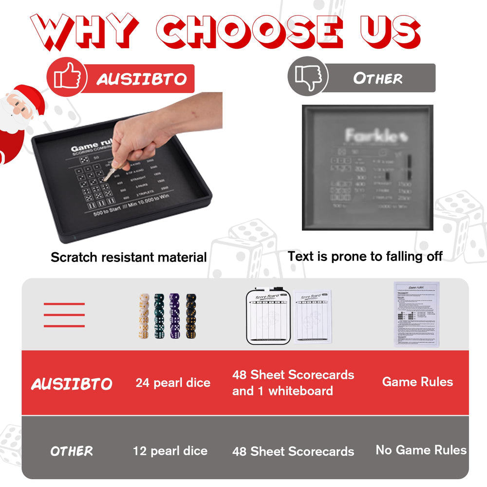 AUSIIBTO embedded scoring combinations for fast reference mid-rounds.