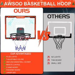 Awsoo spring-loaded rim mimics real dunk action