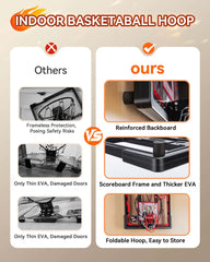 BADGOAL EVA-backed backboard protects door from scratches