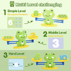 BAKAM Frog Balance Scale Toy frogs encourage hands-on arithmetic play