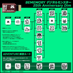 Bandai BE memory card expansion enabling more Digimon adventures and options.