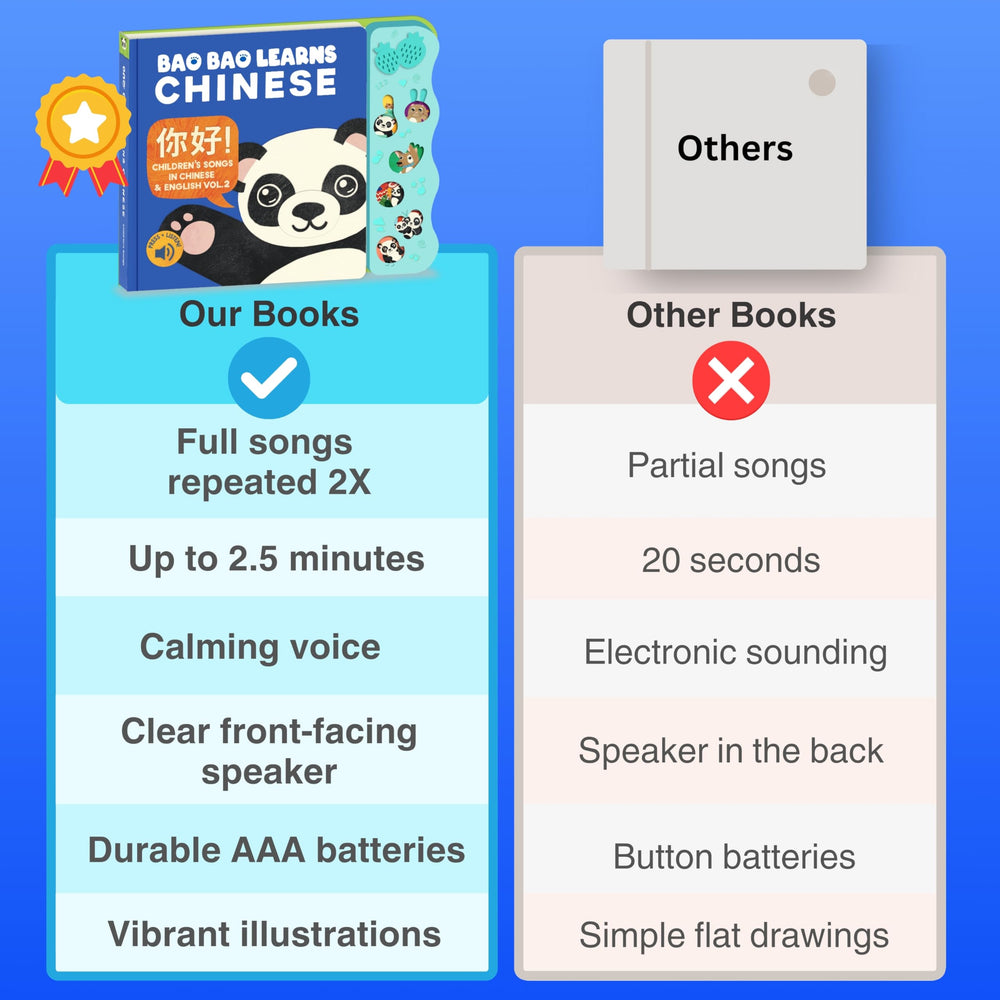 Bao Bao Learns Chinese Vol. 2 musical songs played twice for easy learning.