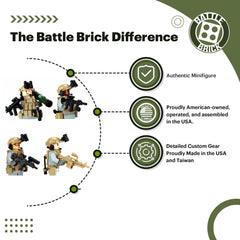 Battle Brick Army Ranger gear closeup showing authentic tactical helmet and body armor.