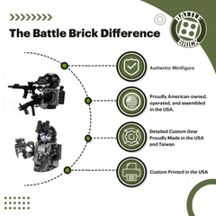 Battle Brick origin: Denmark minifigure for collectors