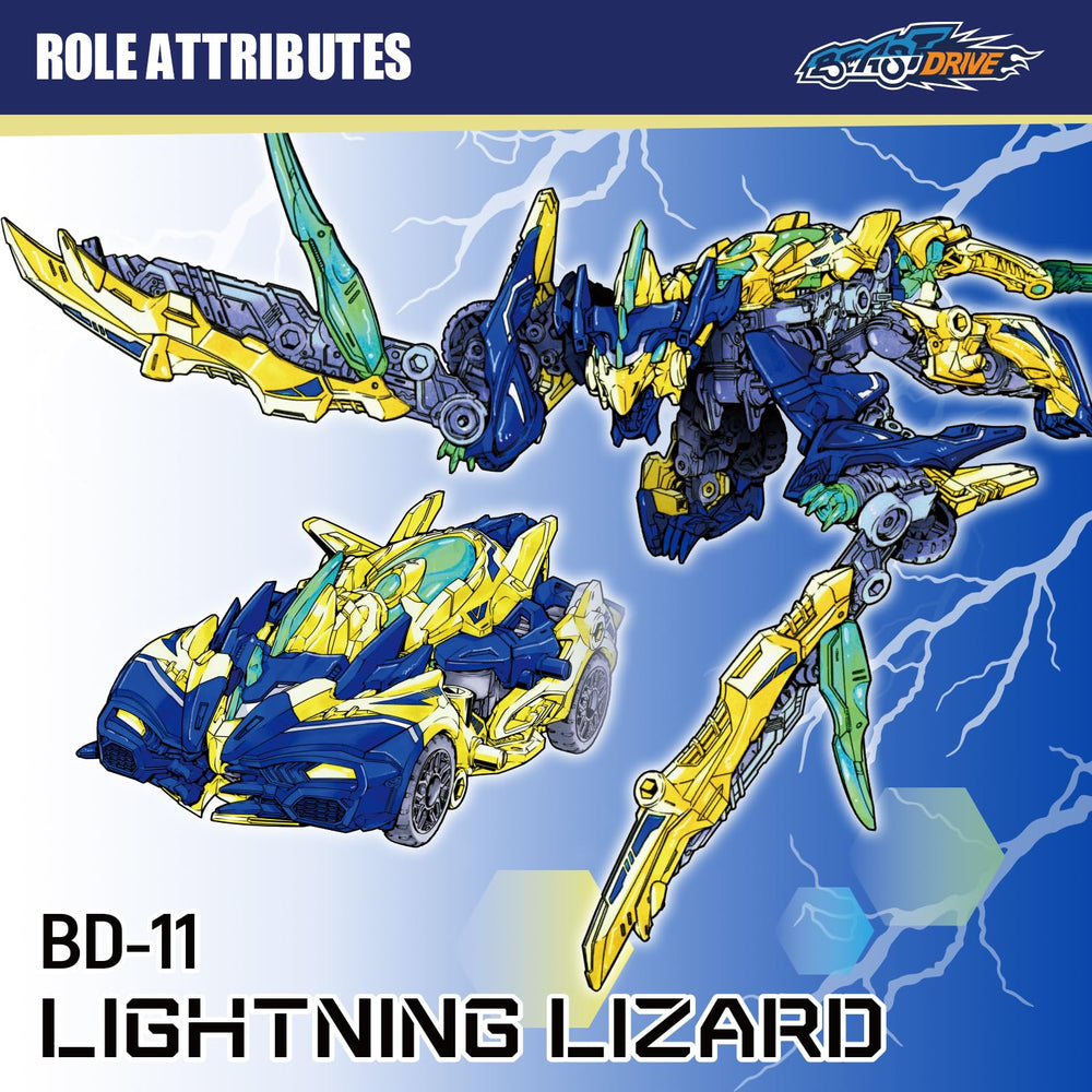 Gift-ready BEASTBOX BEASTDRIVE BD-11 for teens and adults who love transforming figures