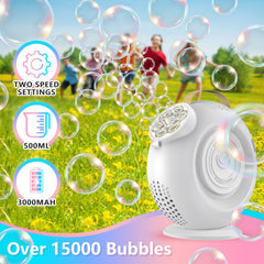 BEDAIL Bubble Machine rotation feature demonstrating 90 and 360 degree action