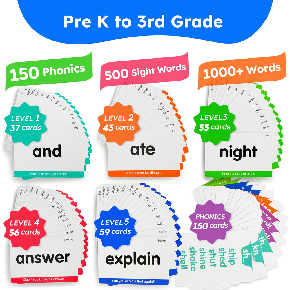BenBen 650 sight words flash cards laminated and water-resistant for classroom durability.
