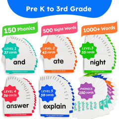 BenBen 650 sight words flash cards laminated and water-resistant for classroom durability.