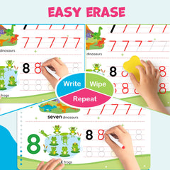 BenBen Erasable-Markers-Set: quick erase markers for repeated practice and feedback.