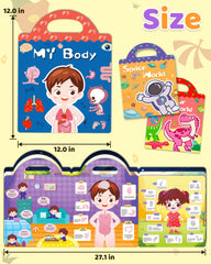 Benresive waterproof stickers demonstrate reusable play on bottles and mirrors