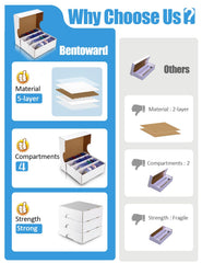 Bentoward easy-to-fold assembly saves time with pre-designed fold lines.